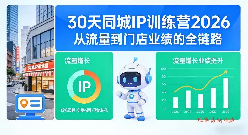 30天同城IP训练营2026年，从流量到门店业绩的全链路（0808更新）-难事易副业库