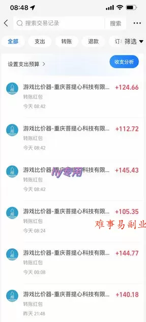 全自动游戏挂G,无需人工操作,轻松实现日入1k+,长久稳运行【揭秘】 全自动游戏挂G,无需人工操作,轻松实现日入1k+,长久稳运行【揭秘】