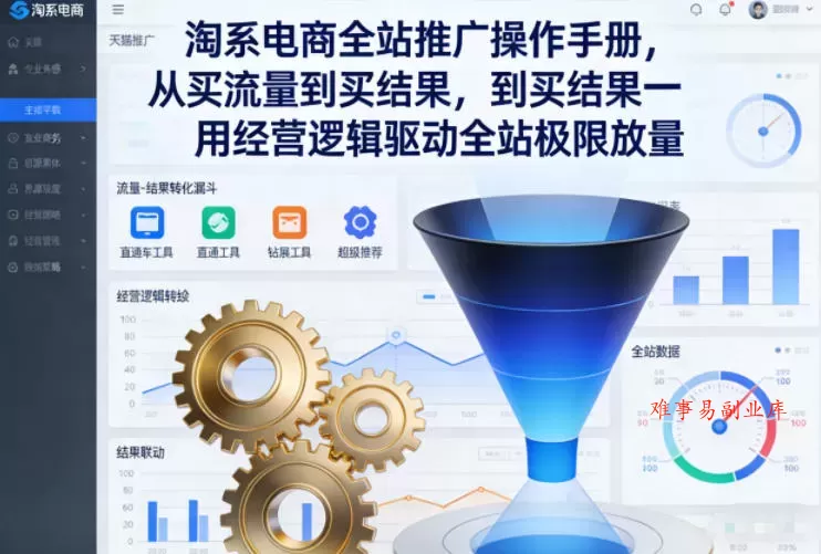淘系电商全站推广操作手册，从买流量到买结果一用经营逻辑驱动全站极限放量-难事易副业库