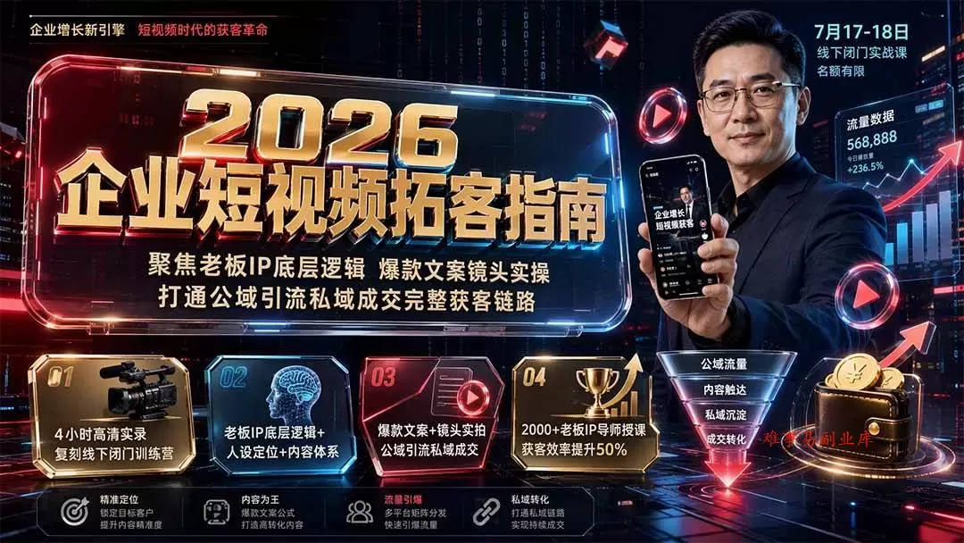（19667期）2026企业短视频拓客指南：聚焦老板IP底层逻辑，爆款文案镜头实操，打通公域引流私域成交完整获客链路-难事易副业库