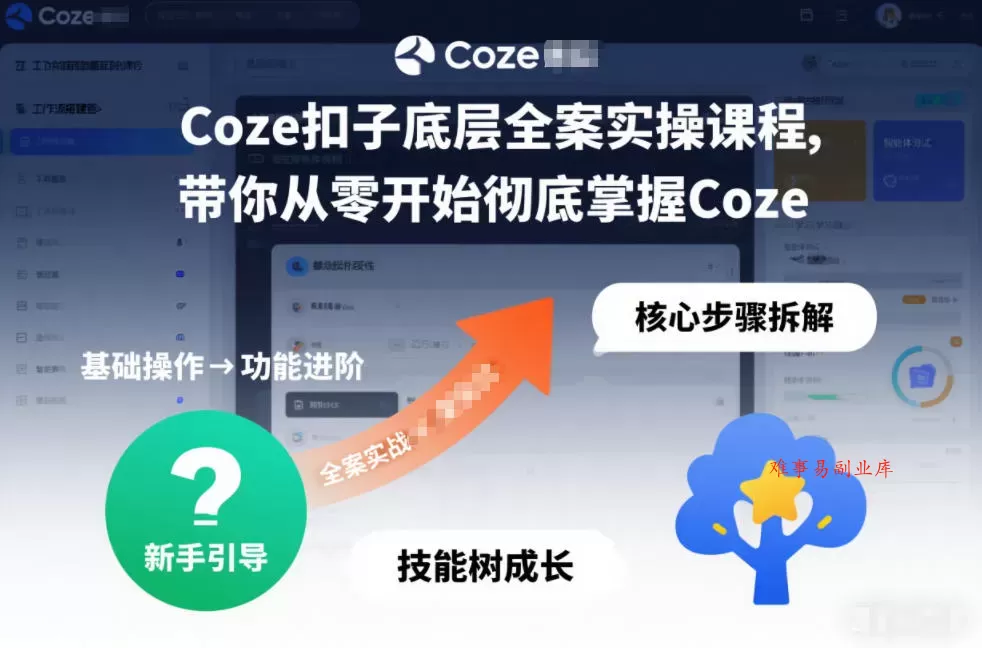 Coze扣子底层全案实操课程，带你从零开始彻底掌握Coze（更新7月）-难事易副业库