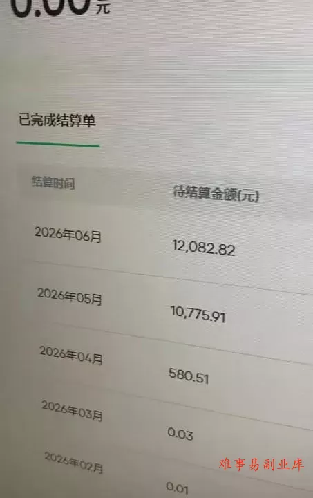 汽水音乐人项目,暴力自然流打法,不需要你会唱歌、会写歌,用AI生成上传,靠自然流賺播放收益 汽水音乐人项目,暴力自然流打法,不需要你会唱歌、会写歌,用AI生成上传,靠自然流賺播放收益