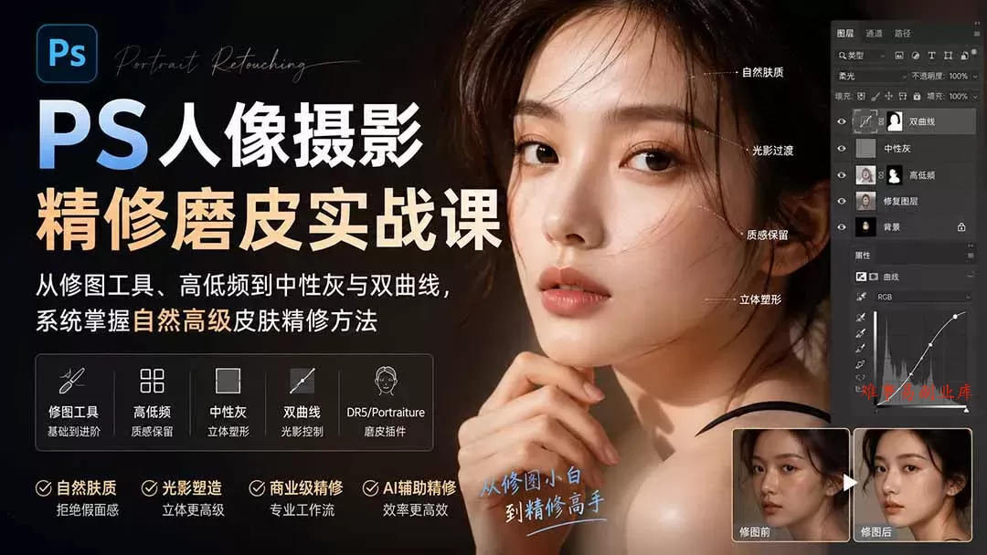 PS人像摄影精修磨皮实战课：从修图工具、高低频到中性灰与双曲线，系统掌握自然高级皮肤精修方法-难事易副业库