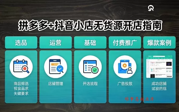 拼多多+抖音小店无货源开店，包括：选品、运营、基础、付费推广、爆款案例等(更新26年4月)-难事易副业库