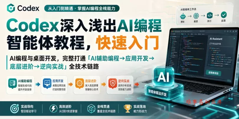 Codex深入浅出AI编程智能体教程，快速入门AI编程与桌面开发，打通「AI辅助编程→应用开发→底层进阶→逆向实战」全技术链路-难事易副业库