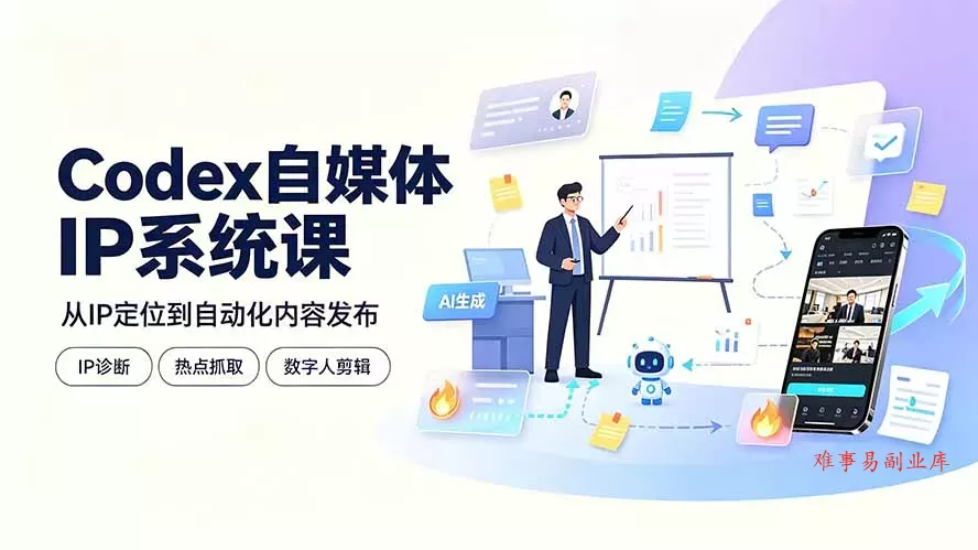 Codex自媒体IP系统课：IP诊断/热点抓取/IP蒸馏 Skill，爆款复刻数字人多平台自动发布教程-难事易副业库