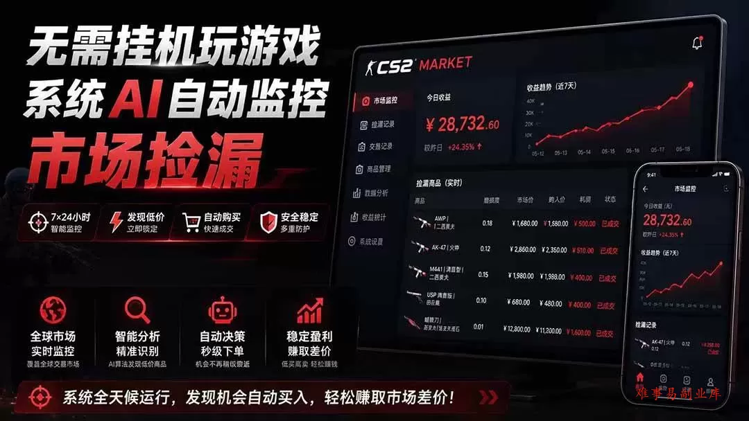 （19555期）系统AI自动监控市场捡漏，不用玩游戏|只需要一部手机|支持任何形式数据验证-难事易副业库