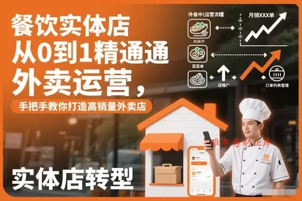 餐饮实体店从0到1精通外卖运营,手把手教你打造高销量外卖店 餐饮实体店从0到1精通外卖运营,手把手教你打造高销量外卖店