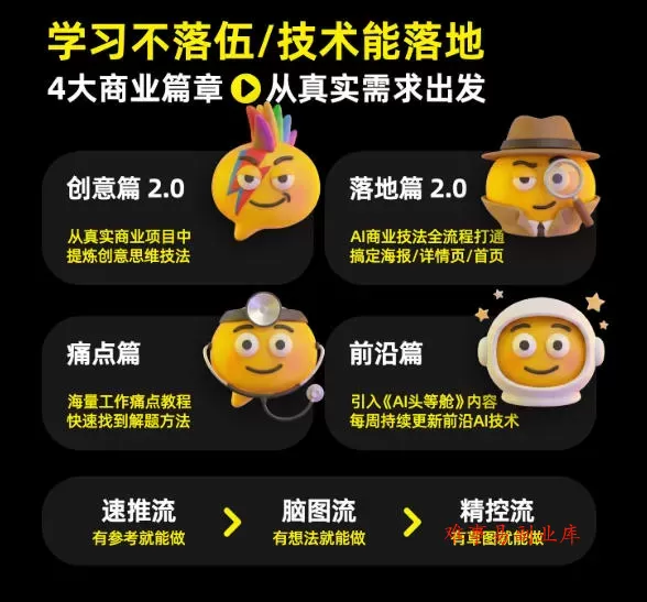 电商头等舱2026新课，当AI把执行变得廉价，理解真实商业需求，将成为价值核心