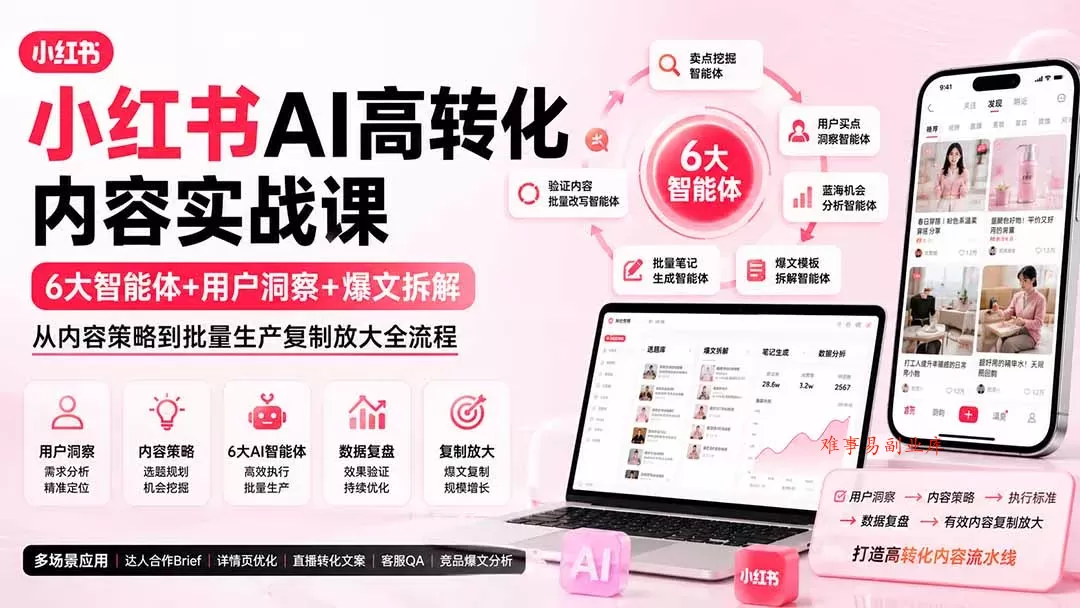 小红书AI高转化内容实战课：6大智能体+用户洞察+爆文拆解，从内容策略到批量生产复制放大全流程-难事易副业库