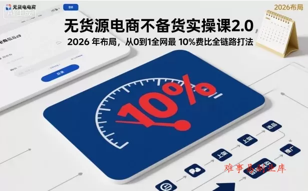 无货源电商不备货实操课2.0，2026年布局，从0到1全网最低10%费比全链路打法【更新26年6月16日】-难事易副业库