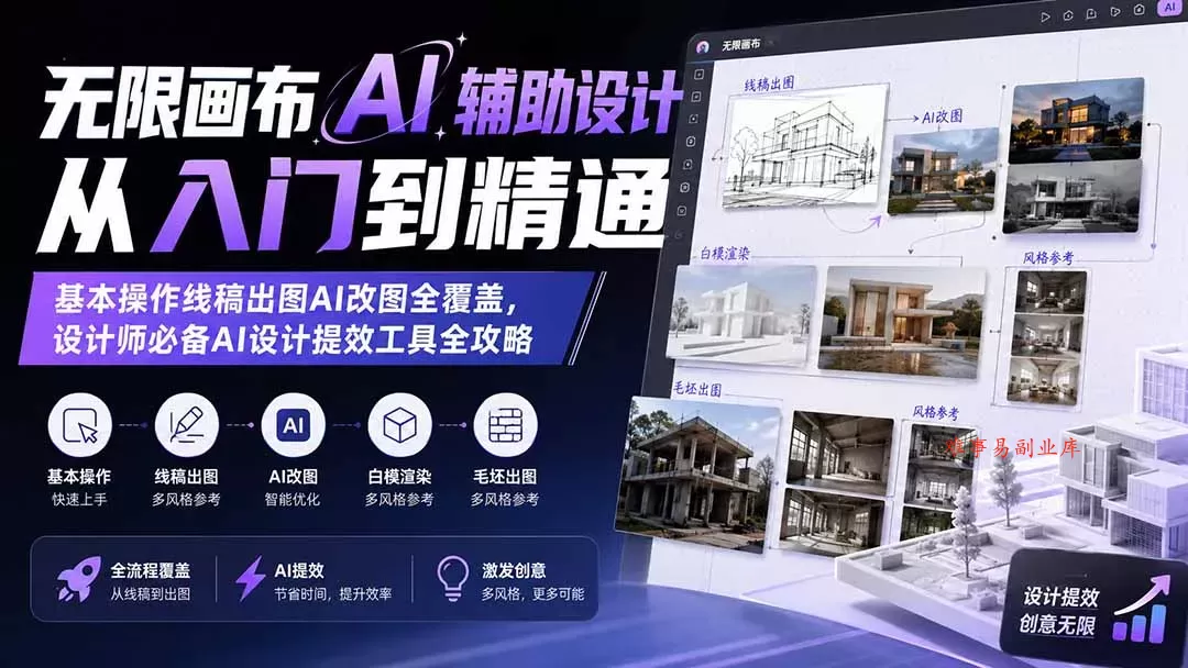 无限画布AI辅助设计从入门到精通；基本操作线稿出图AI改图全覆盖，设计师必备AI设计提效工具全攻略-难事易副业库