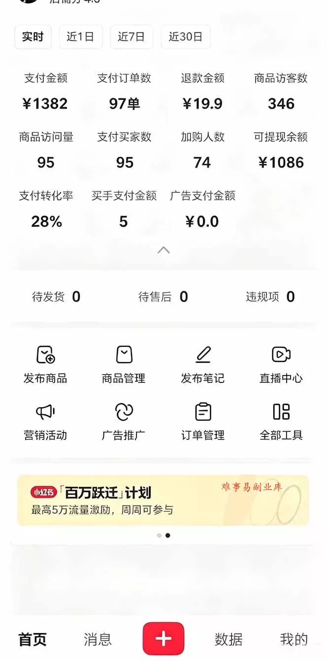 虚拟资料课件生产线，AI自动化流程1小时生产1套，一天上架10套原创课件，30天小红书素材不重样