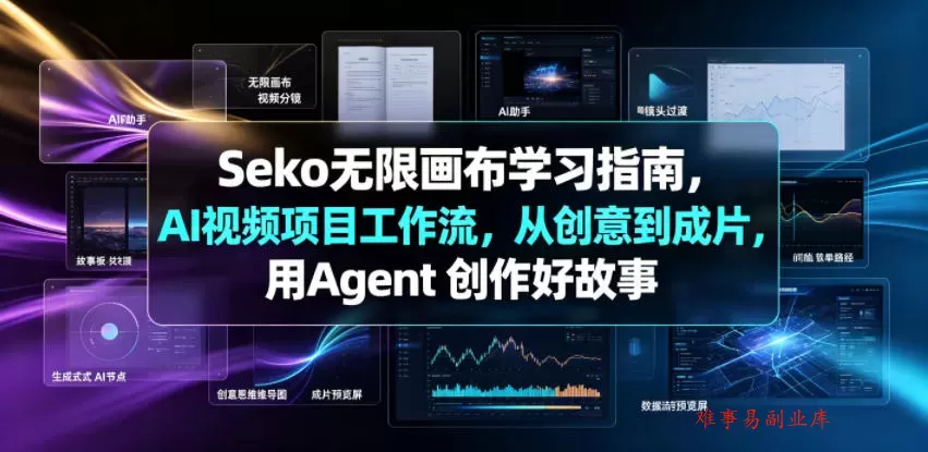 Seko无限画布学习指南，AI视频项目工作流，从创意到成片，用Agent 创作好故事-难事易副业库