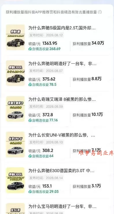 （20098期）AI动漫汽车科普短视频实战课：从口播文案、分镜脚本到AI绘画与动态视频，跑通抖音内容创作变现流程