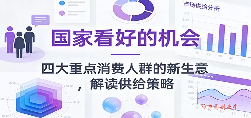 公众号付费文章：国家看好的机会，四大重点消费人群的新生意，解读供给策略-难事易副业库
