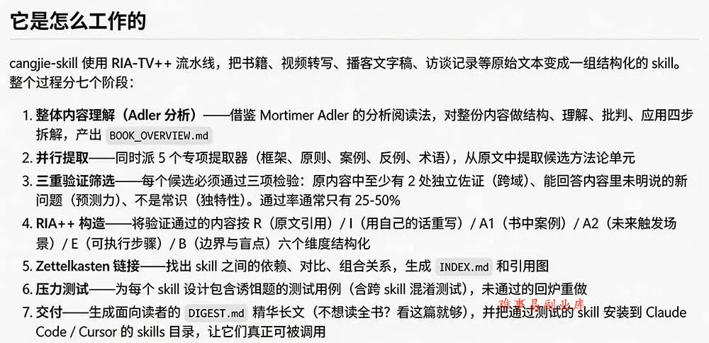 全网走红！GitHub上6.7K Star的开源项目，把任何书、长视频、播客蒸馏成AI工具，值得收藏 cangjie-skill
