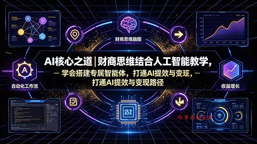 AI核心之道｜财商思维结合人工智能教学，学会搭建专属智能体，打通AI提效与变现路径-难事易副业库