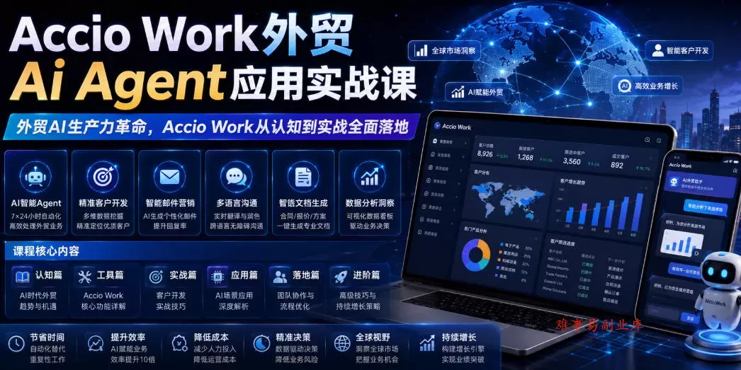 Accio Work外贸Ai Agent应用实战课，外贸AI生产力革命，Accio Work从认知到实战全面落地-难事易副业库