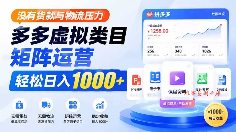 没有货款与物流压力，多多虚拟类目矩阵运营，轻松日入 1000+-难事易副业库