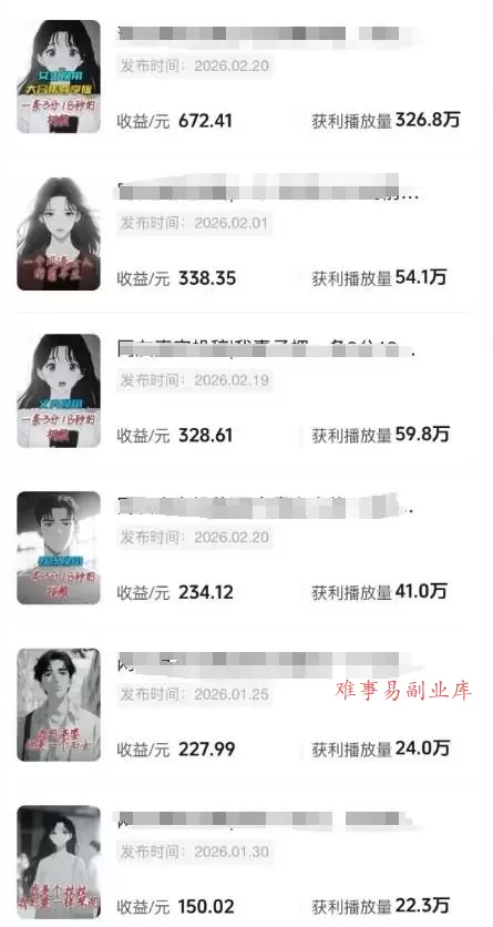 (17821期)AI情感故事解说变现课:MJ绘画+声音克隆+剪辑,条条爆款撸创作伙伴计划收益 (17821期)AI情感故事解说变现课:MJ绘画+声音克隆+剪辑,条条爆款撸创作伙伴计划收益