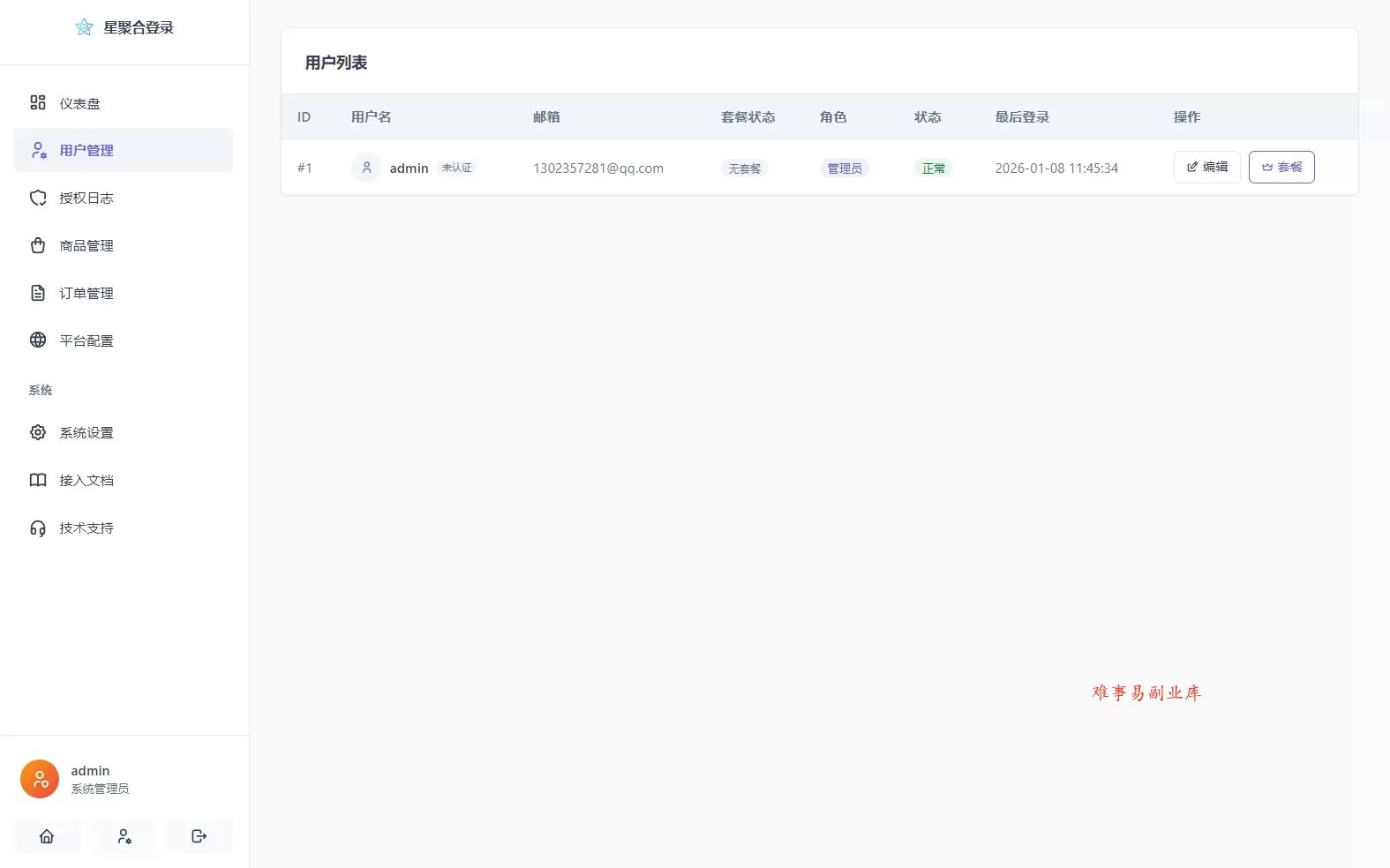 2026全新聚合登录系统源码 一栈式配置全部快捷登录接口 2026全新聚合登录系统源码 一栈式配置全部快捷登录接口
