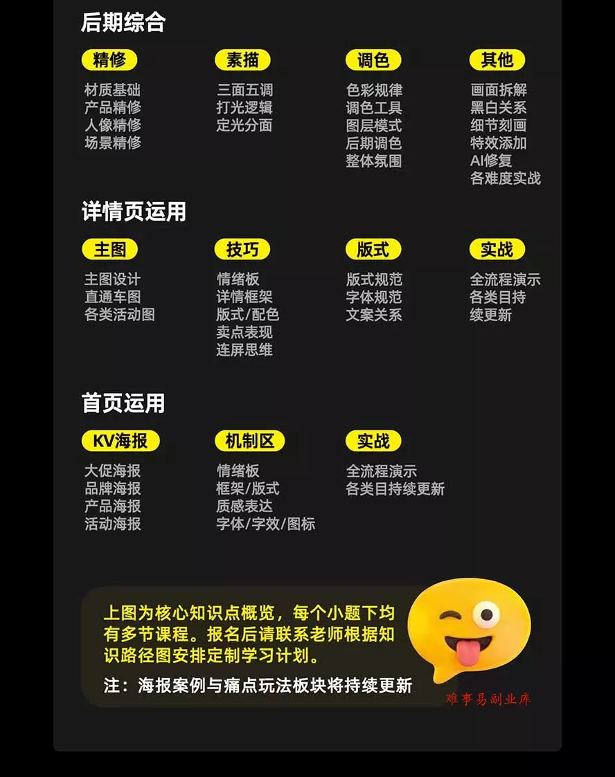 电商头等舱AI设计全能进阶2026新课：PS+即梦+Nano Banana+ComfyUI，从产品精修到详情页全案设计