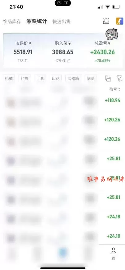 steam饰品搬砖,每周收益20-80%,只需操作1-2个小时,轻松月入过1W【揭秘】 steam饰品搬砖,每周收益20-80%,只需操作1-2个小时,轻松月入过1W【揭秘】