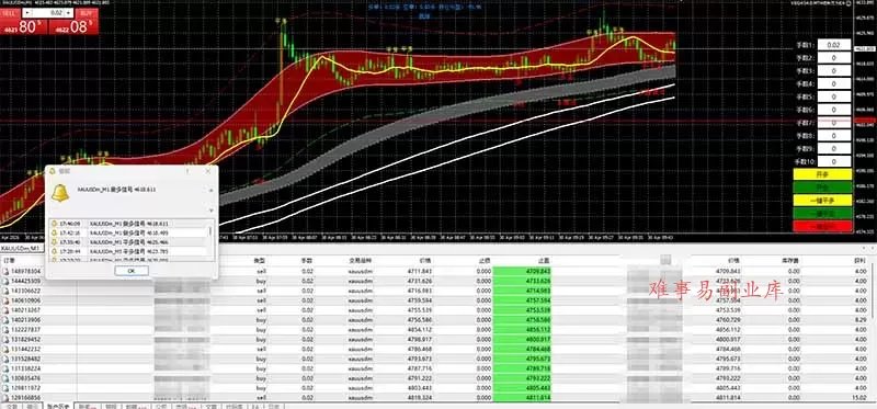 海外美金AI搬砖技术Vegas交易技术+聪明软件【训练营第七期】，日赚50-100U