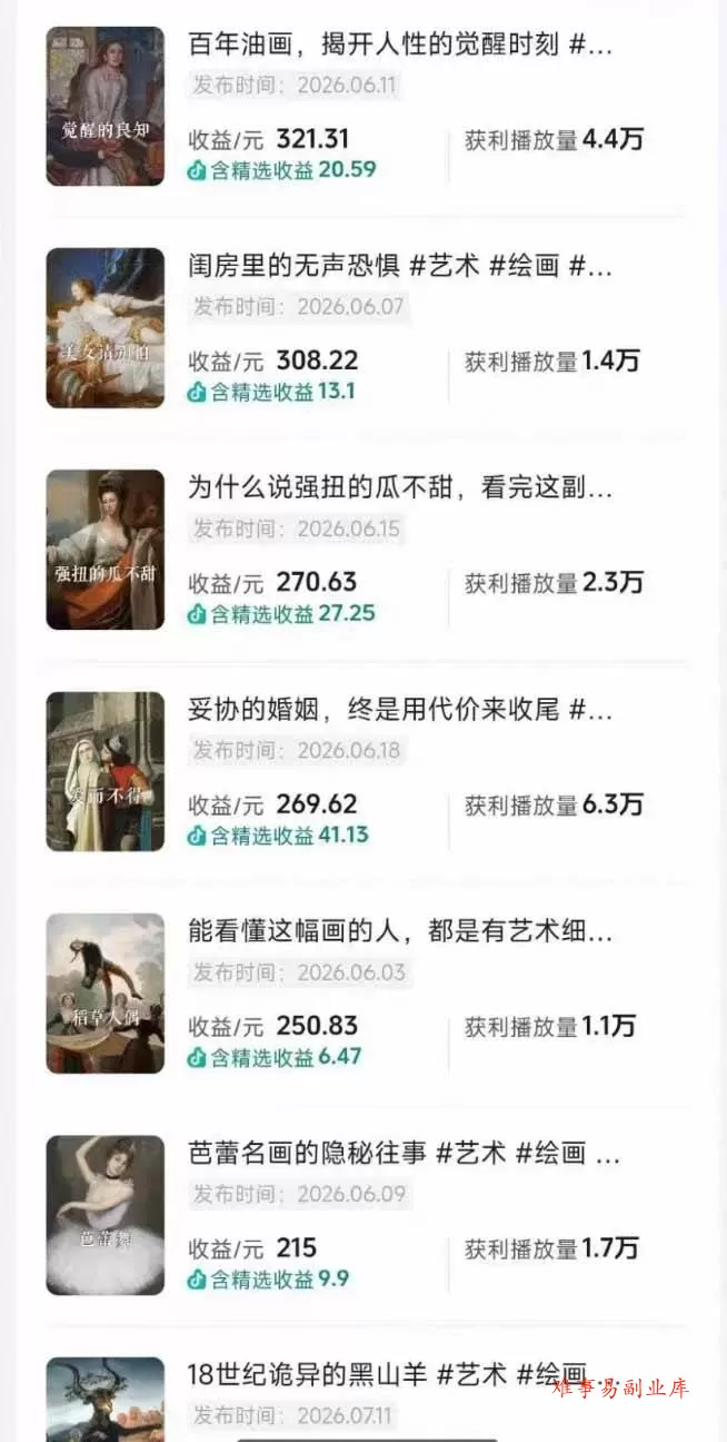 （19587期）油画解说教学-398众筹来的技术-刯新：选题×对标×素材×文案×配音×剪辑×2天开精选×7天通9项权益