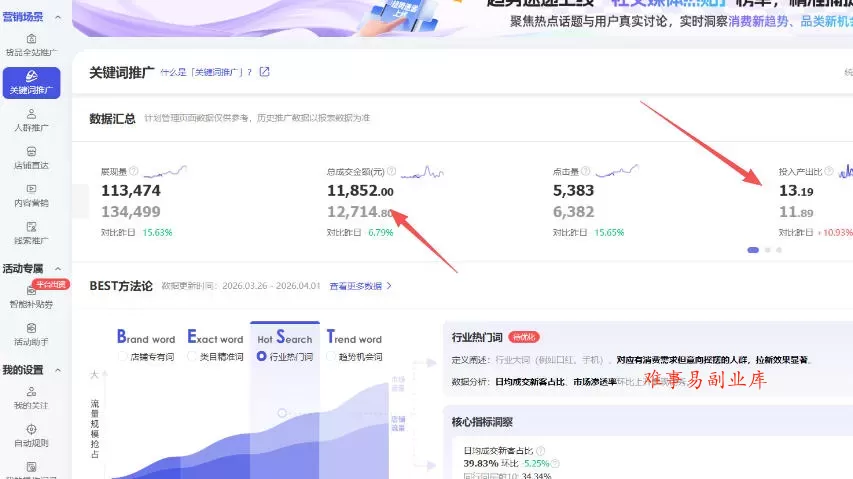 【超强副业】淘宝超高价女装项目:1单賺1k+,可工作室放大(共52节) 【超强副业】淘宝超高价女装项目:1单賺1k+,可工作室放大(共52节)