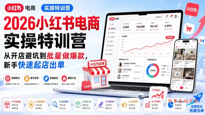2026小红书电商实操特训营，从开店避坑到批量做爆款，新手快速起店出单-难事易副业库