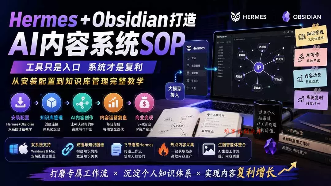 Hermes+Obsidian打造AI内容系统SOP；工具只是入口系统才是复利，从安装配置到知识库管理完整教学-难事易副业库