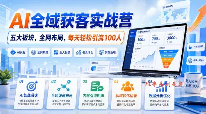 AI全域获客实战营，五大板块，全网布局，每天轻松引流100人-难事易副业库
