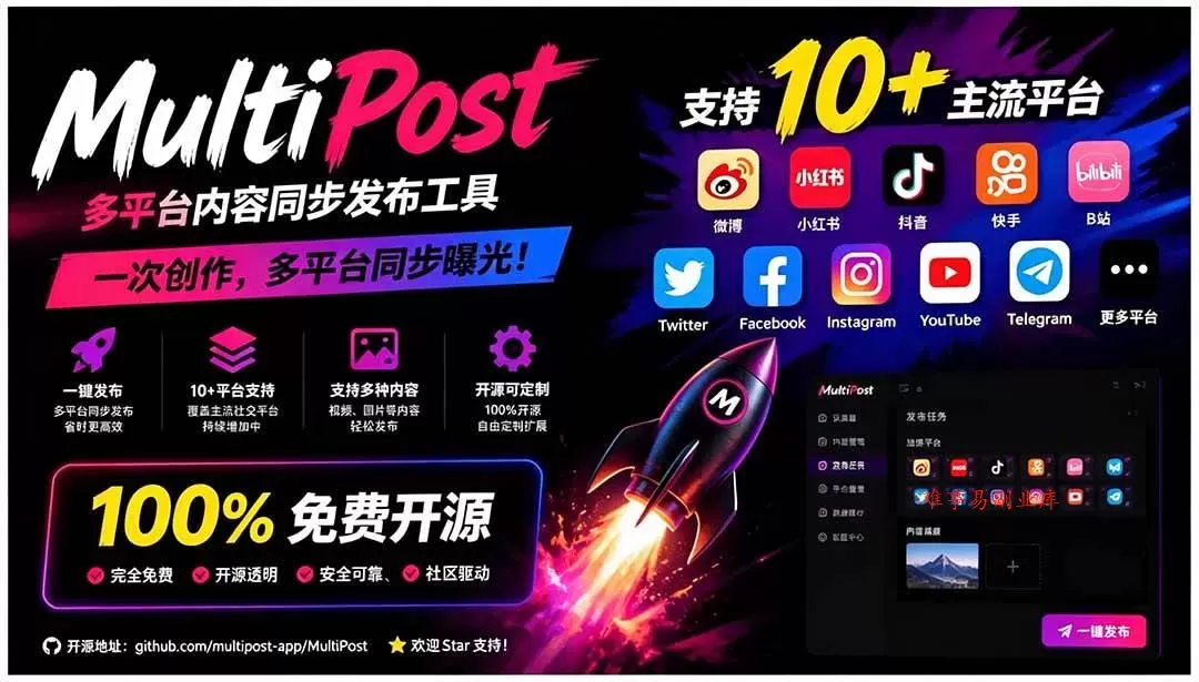 （19484期）一键发布内容到 10+ 社交媒体平台！支持视频/图片内容，一次编辑全网-难事易副业库