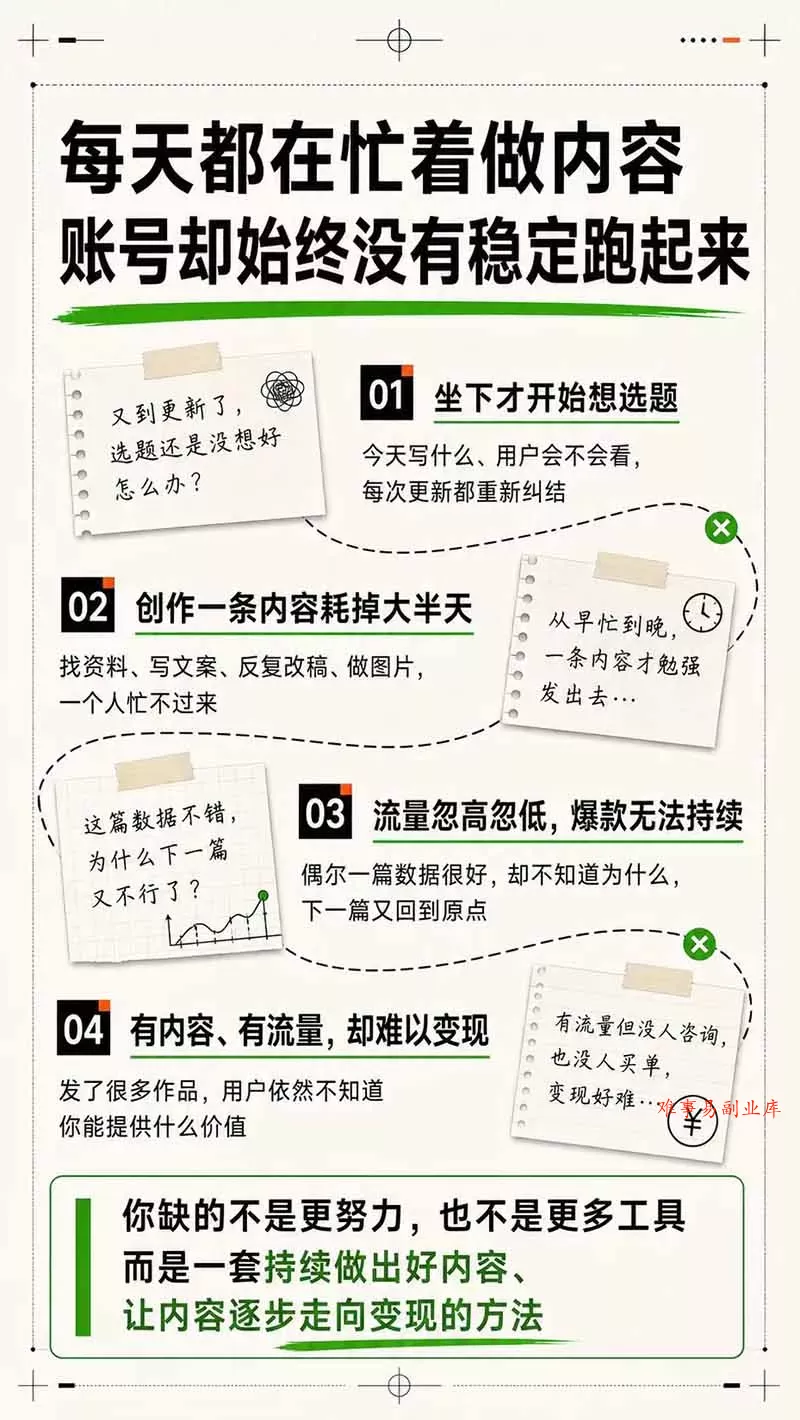 AI一人公司｜30天实战训练营；Codex Agent自动参与创作全流程，内容流量变现完整实战教学