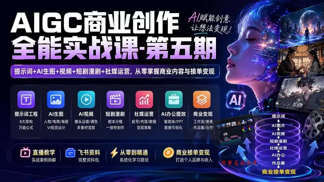 （19753期）AIGC商业创作全能实战课-第五期：提示词+AI生图+视频+短剧漫剧+社媒运营，从零掌握商业内容与接单变现-难事易副业库