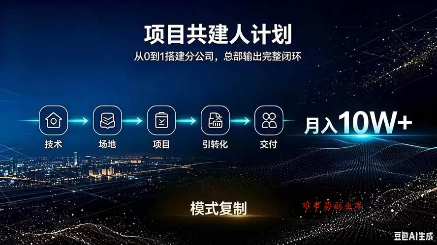 （20037期）做项目被割了100w。半年翻身。 合伙人月入10W的收入计划-难事易副业库