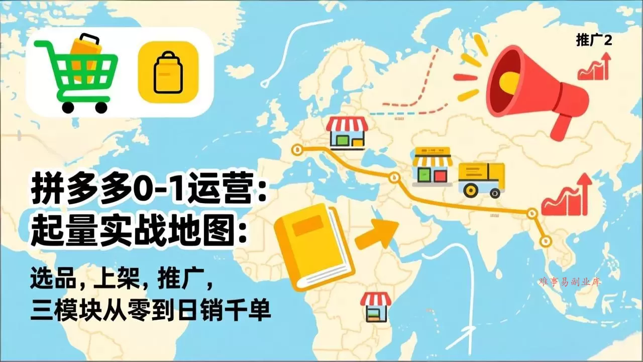 拼多多0-1运营：起量实战地图：选品，上架，推广，三模块从零到日销千单