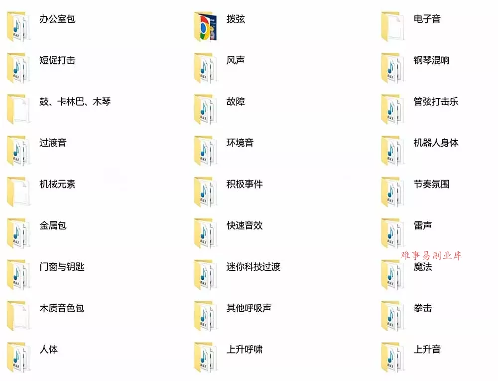 宝藏音效合集包！60+多种音效分类，共计3900个，分类清晰，全中文分类，高品质剪辑音效素材包