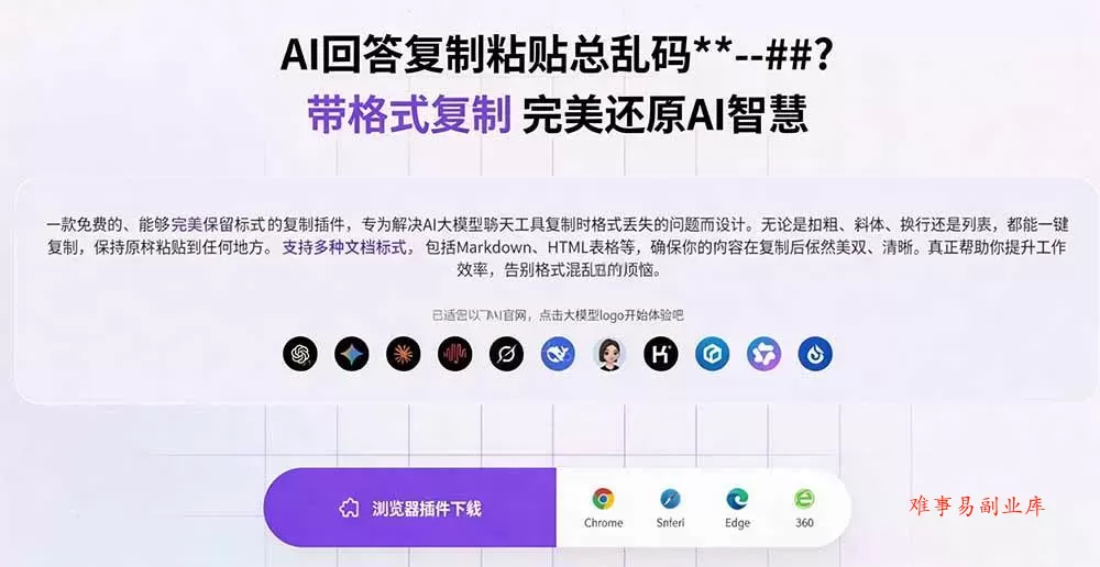 （19599期）你的 AI 回答内容复制格式总乱码？完美一键保留原格式复制，办公宝藏浏览器插件 Copy With Format
