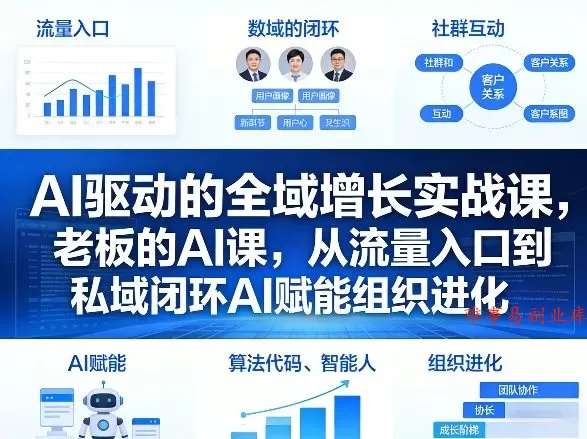 AI驱动的全域增长实战课，老板的AI课，从流量入口到私域闭环AI赋能组织进化（26年3月12-14日）-难事易副业库