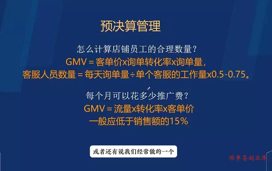电商财务合规与税务优化指南：增值税+企税+个税全覆盖，财务制度搭建落地纳税筹划方案
