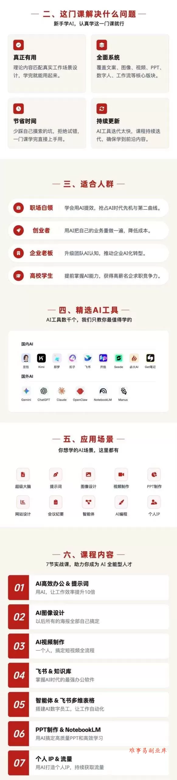 (19295期)AI全能人才训练营:2周掌握文案×图像×视频×PPT×数字人×工作流,超越80%的人 (19295期)AI全能人才训练营:2周掌握文案×图像×视频×PPT×数字人×工作流,超越80%的人