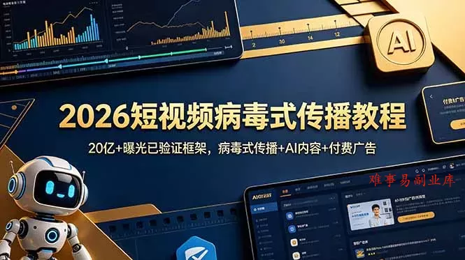 2026短视频病毒式传播教程：20亿+曝光已验证框架，病毒式传播+AI内容+付费广告-难事易副业库