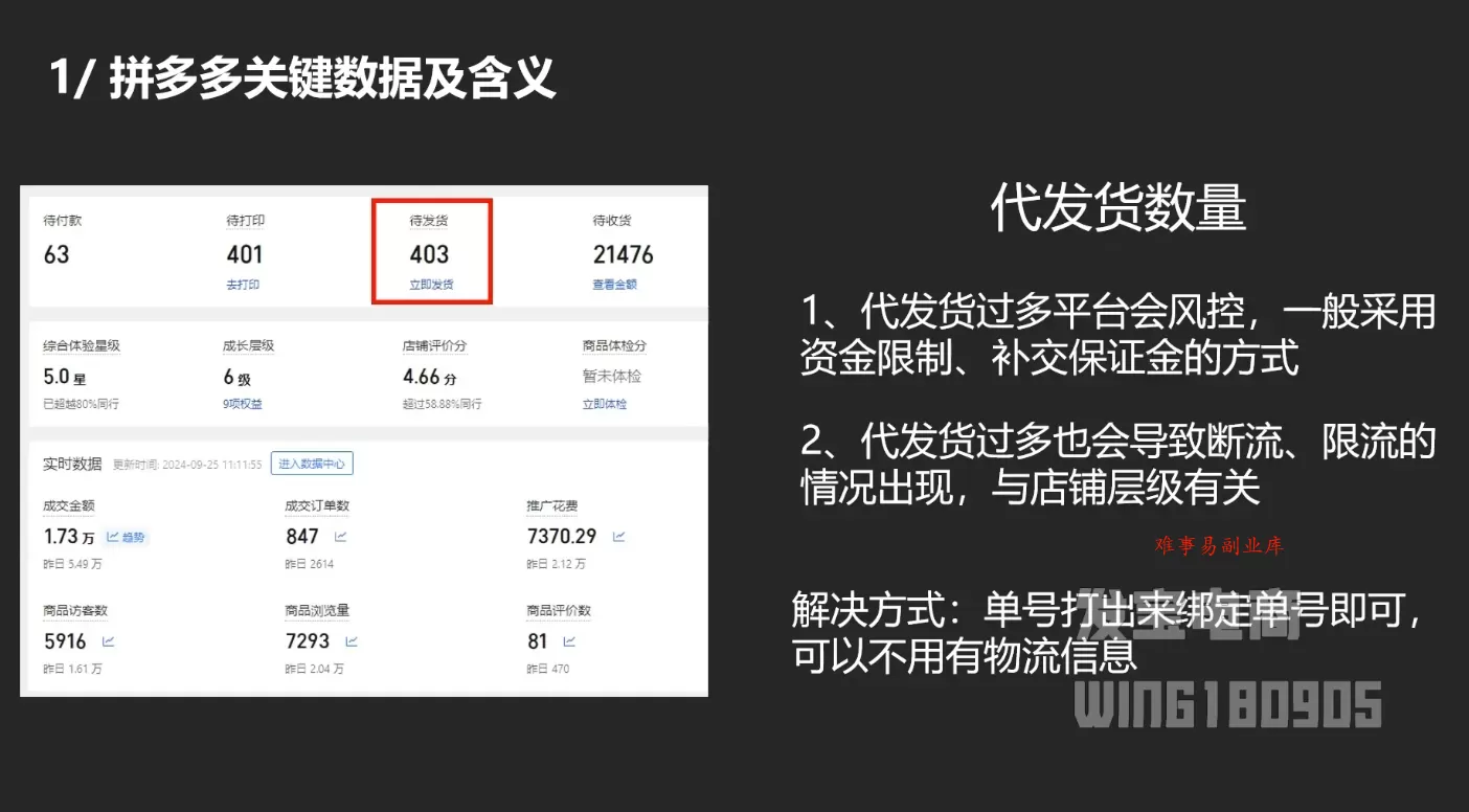 纪主任·拼多多年费会员(更新12月) 纪主任·拼多多年费会员(更新12月)