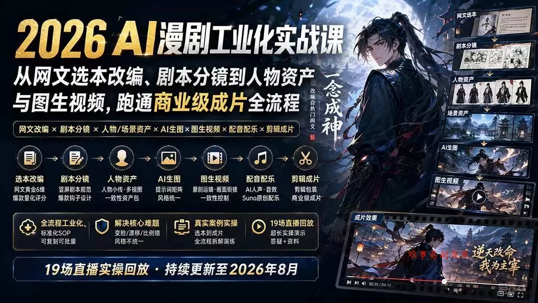 （20068期）2026 AI漫剧工业化实战课-更新：从网文选本改编、剧本分镜到人物资产与图生视频，跑通商业级成片全流程-难事易副业库
