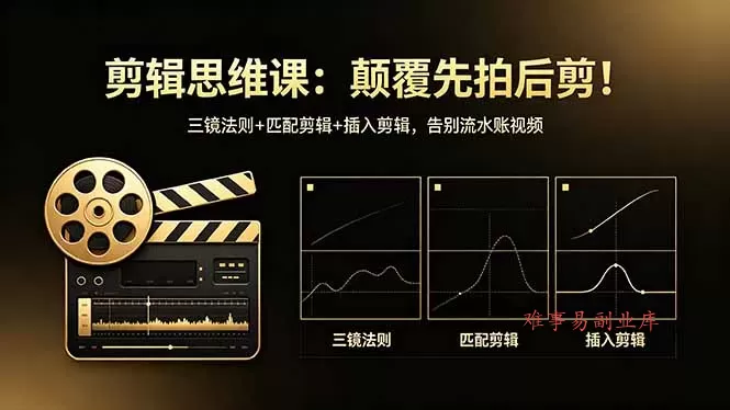 剪辑思维课：颠覆先拍后剪！三镜法则+匹配剪辑+插入剪辑，告别流水账视频