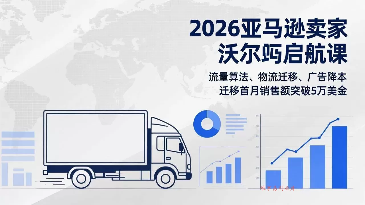 （17416期）2026亚马逊卖家沃尔玛启航课，流量算法、物流迁移、广告降本，迁移首月销售额突破5万美金