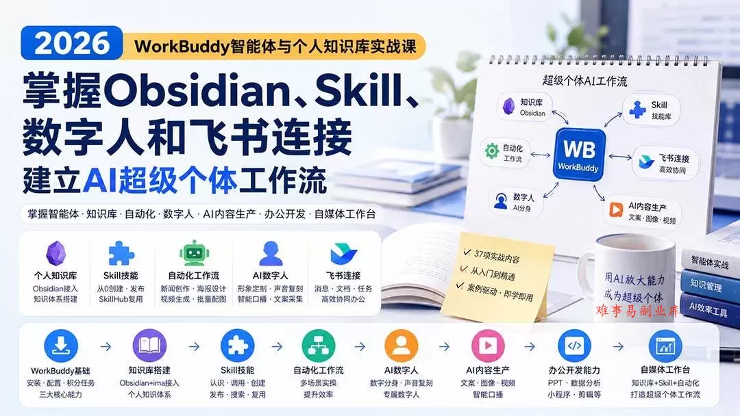 （20169期）2026 WorkBuddy智能体与个人知识库实战课：掌握Obsidian、Skill、数字人和飞书连接，建立AI超级个体工作流-难事易副业库
